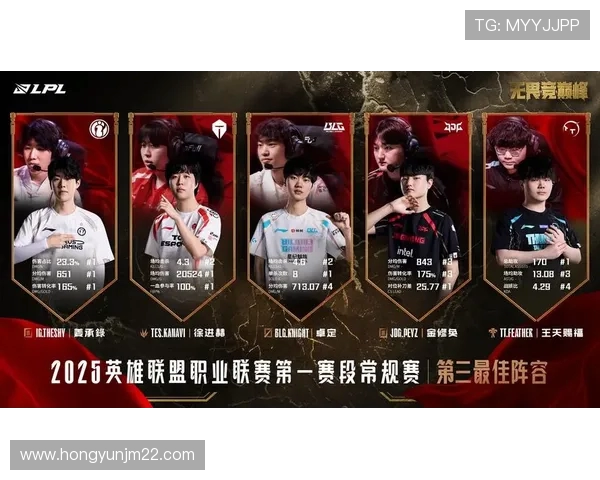 热议王者荣耀:JDG战队如何通过技术变革重塑电竞格局 热议王者荣耀:JDG战队如何通过技术变革重塑电竞格局