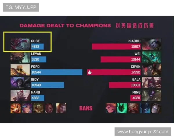 王者荣耀战术解析:RNG战队灵活转换体系的深度剖析与应用 王者荣耀战术解析:RNG战队灵活转换体系的深度剖析与应用