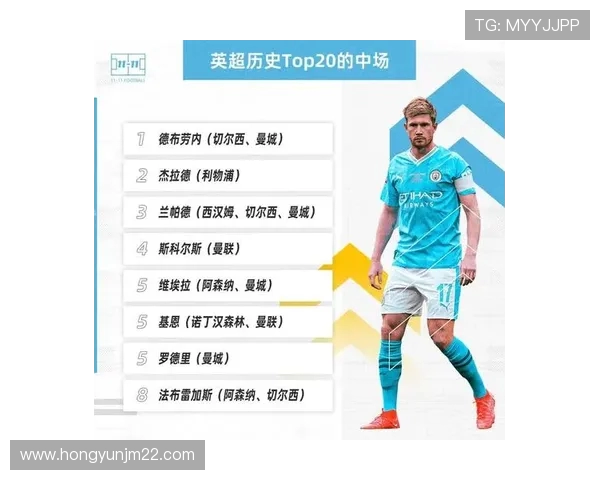 西安足球队在足球个人能力排行榜中荣登第八位展现出色实力与潜力