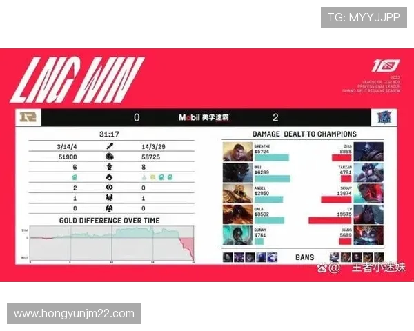 赛后分析：RNG与IG对决中个人能力的深度剖析与比较