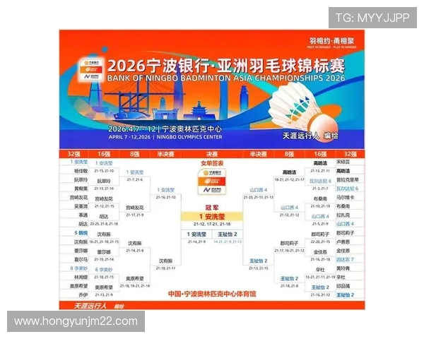 南京羽毛球队在世锦赛积分榜上以84分稳居第一位置展现强劲实力